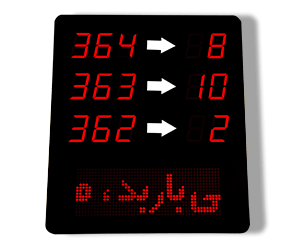 نمایشگر مرکزی سیستم نوبت دهی